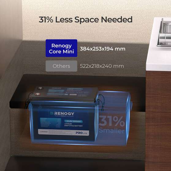 Renogy Lithium Deep Cycle Battery 12.8V 300Ah LiFePO4, , scaau_hi-res