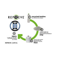 Snake Dreaming Repreve Steering Wheel Cover & Seat Belt Buddie Set Leaf, , scaau_hi-res