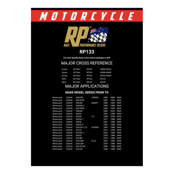 Smpte Pattern Rp133 Guide Race Performance Motorcycle Oil Filter RP133 | Supercheap Auto