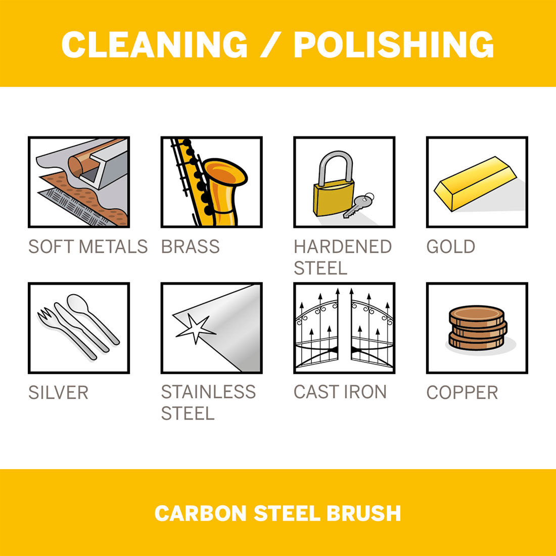 Dremel 2pk Carbon Steel 3.2mm Shank 3.2 Mm Dia Brush, , scaau_hi-res