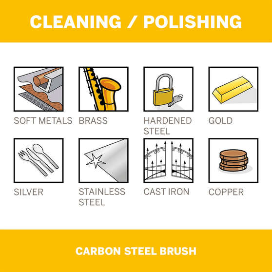 Dremel 2pk Carbon Steel 3.2mm Shank 3.2 Mm Dia Brush, , scaau_hi-res