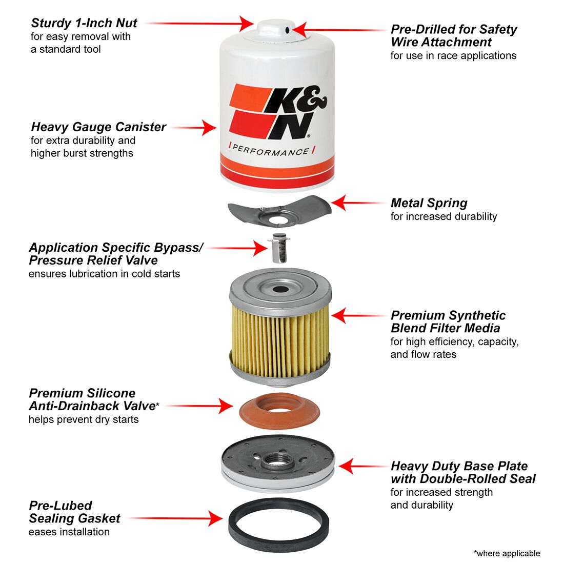 K&N Wrench Off Performance Gold Oil Filter - HP-1004 (Interchangeable with Z79A), , scaau_hi-res
