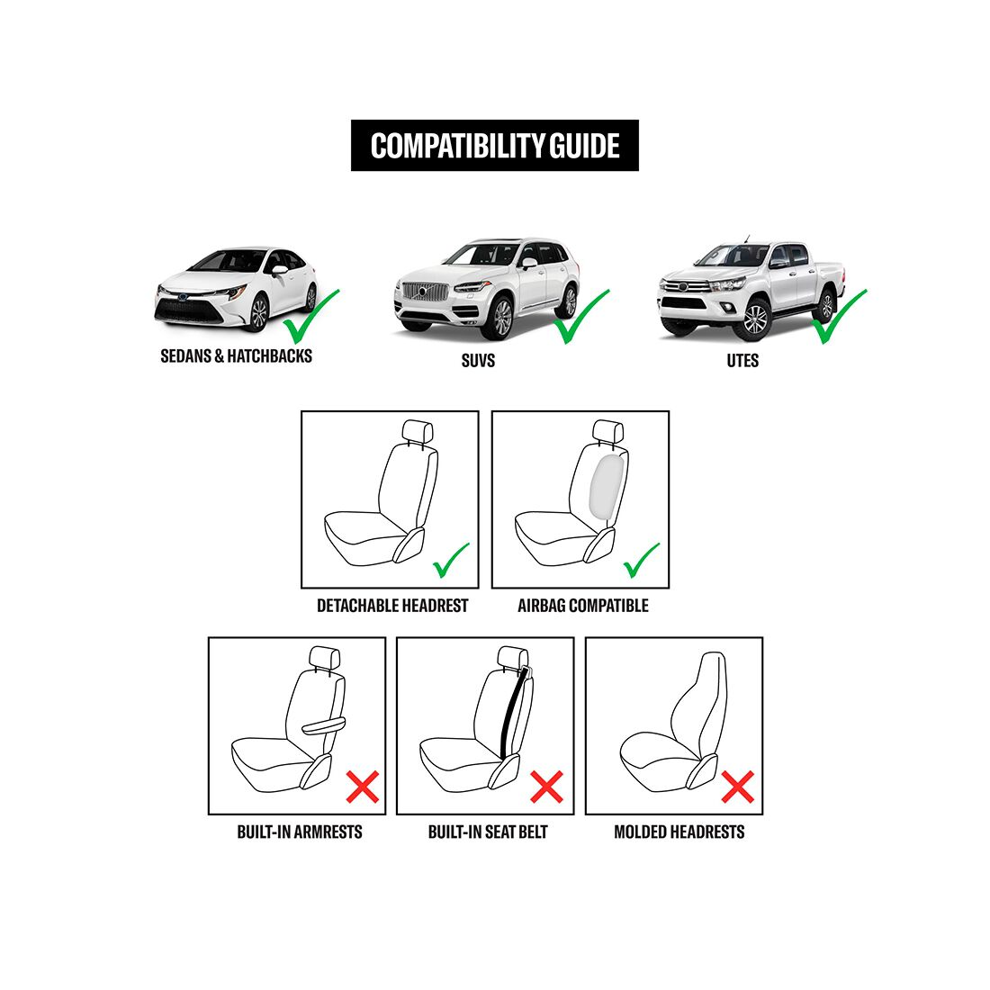 Original Dickies 4PC Protection Kit - Bellevue Black, , scaau_hi-res