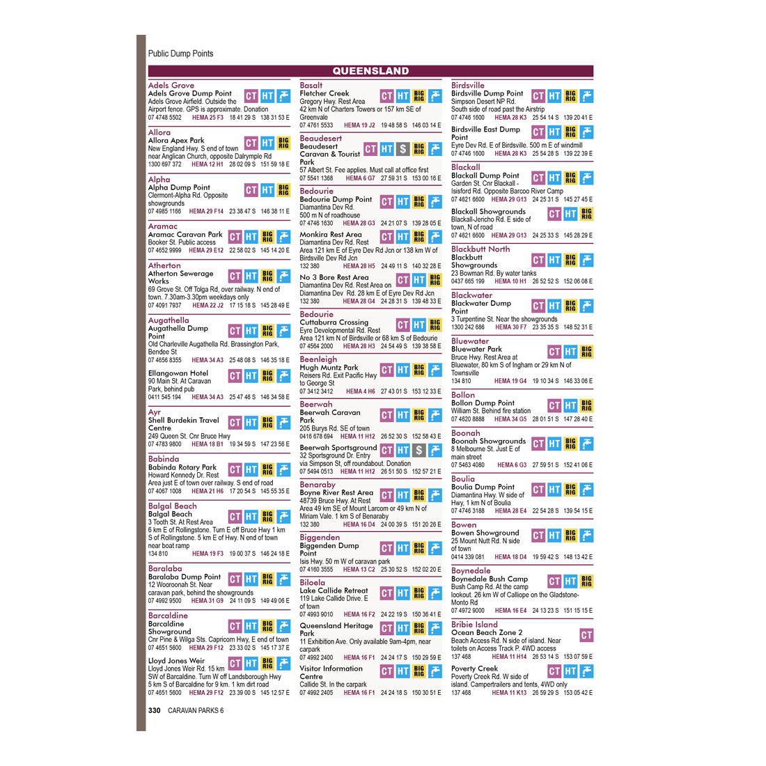Hema  Caravan Parks 6 Australia Wide, , scaau_hi-res