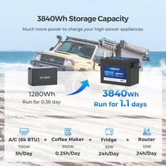 Renogy Lithium Deep Cycle Battery 12.8V 300Ah LiFePO4, , scaau_hi-res