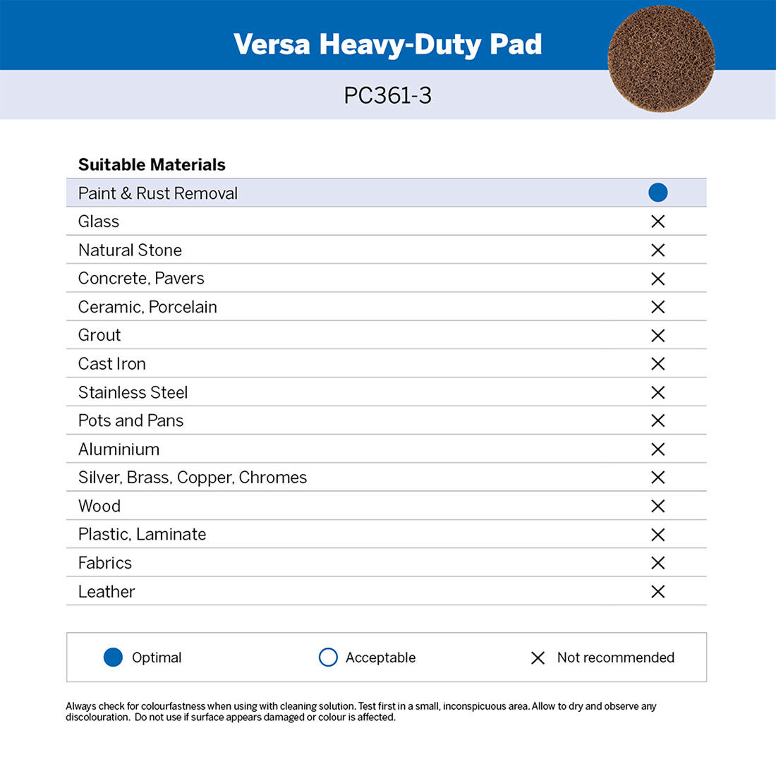 Dremel Versa Heavy Duty Pad 3pk, , scaau_hi-res