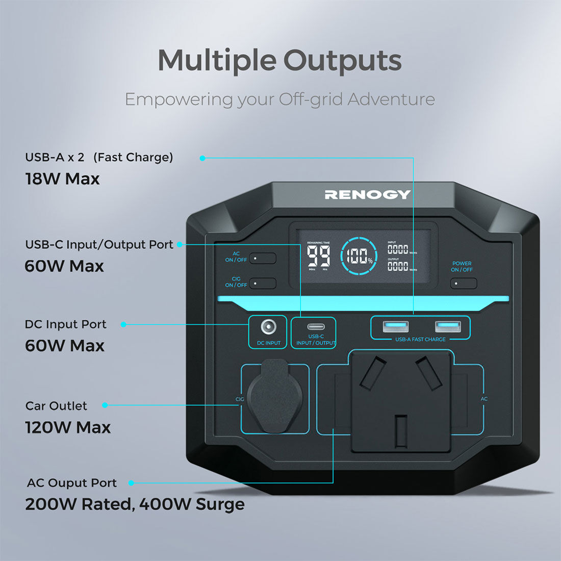 Renogy Phoenix 222Wh Lithium Portable Power Station, , scaau_hi-res