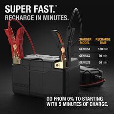 NOCO Lithium Powersports Battery - NLP9, , scaau_hi-res