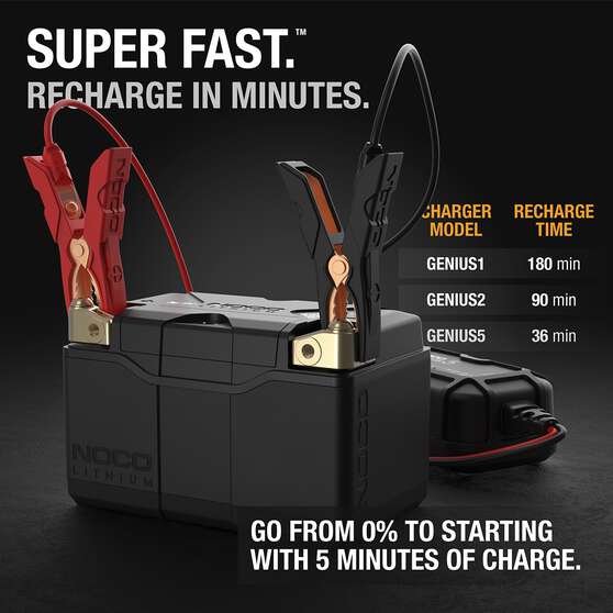 NOCO Lithium Powersports Battery - NLP9, , scaau_hi-res