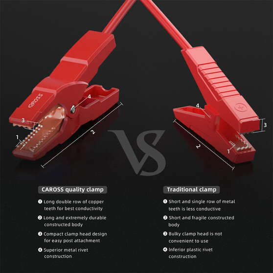 CAROSS T18Pro 12V 1500A Compact Smart Lithium Jump Starter With Built-in 3 Mode Light, , scaau_hi-res