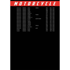 Race Performance Motorcycle Oil Filter RP145, , scaau_hi-res