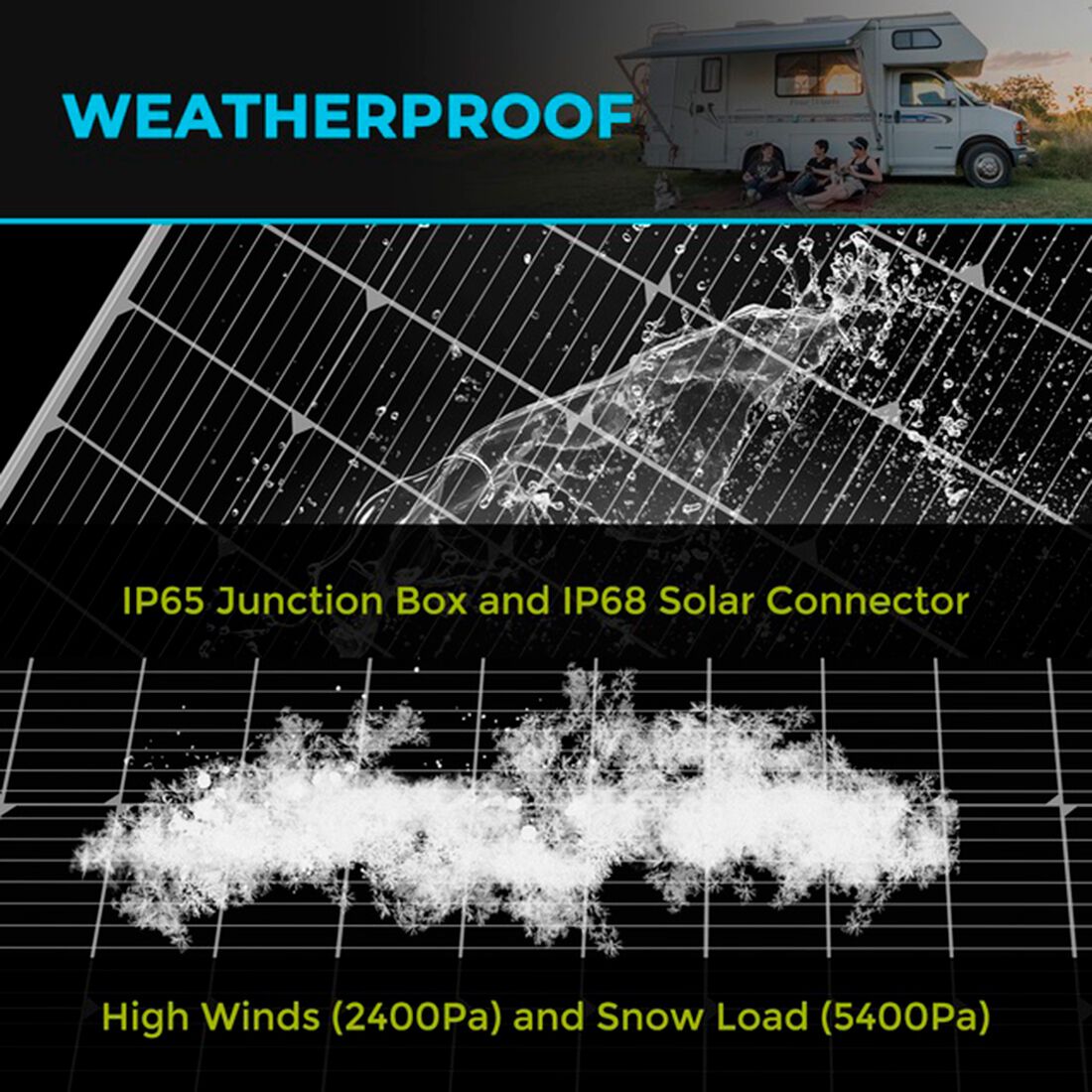Renogy 175W 12V Fixed Solar Panel Kit With Brackets, , scaau_hi-res