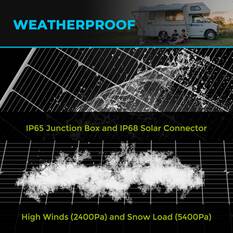 Renogy 175W 12V Fixed Solar Panel Kit With Brackets, , scaau_hi-res
