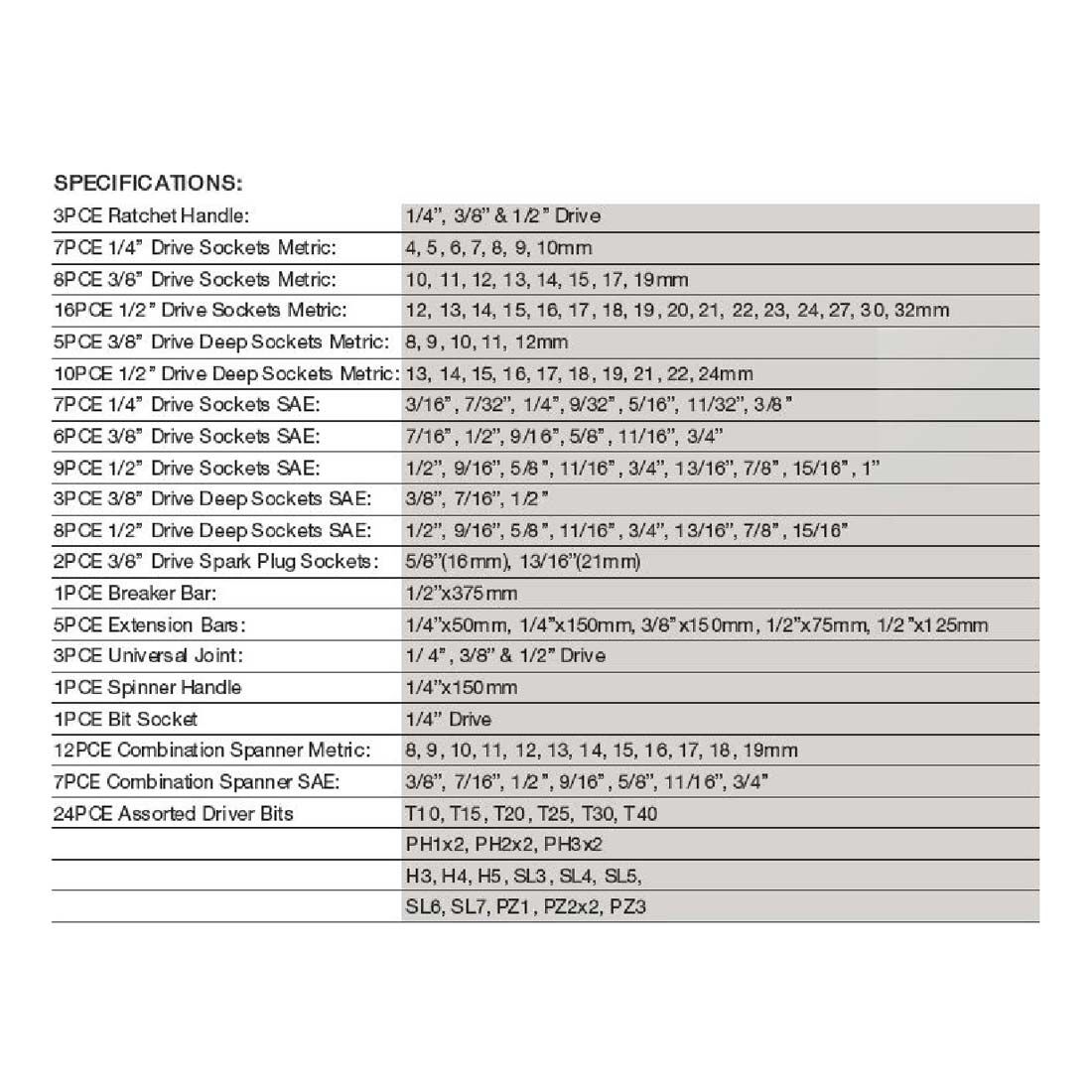 ToolPRO Automotive Tool Kit 138 Piece, , scaau_hi-res