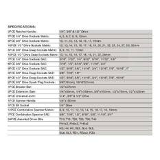 ToolPRO Automotive Tool Kit 138 Piece, , scaau_hi-res