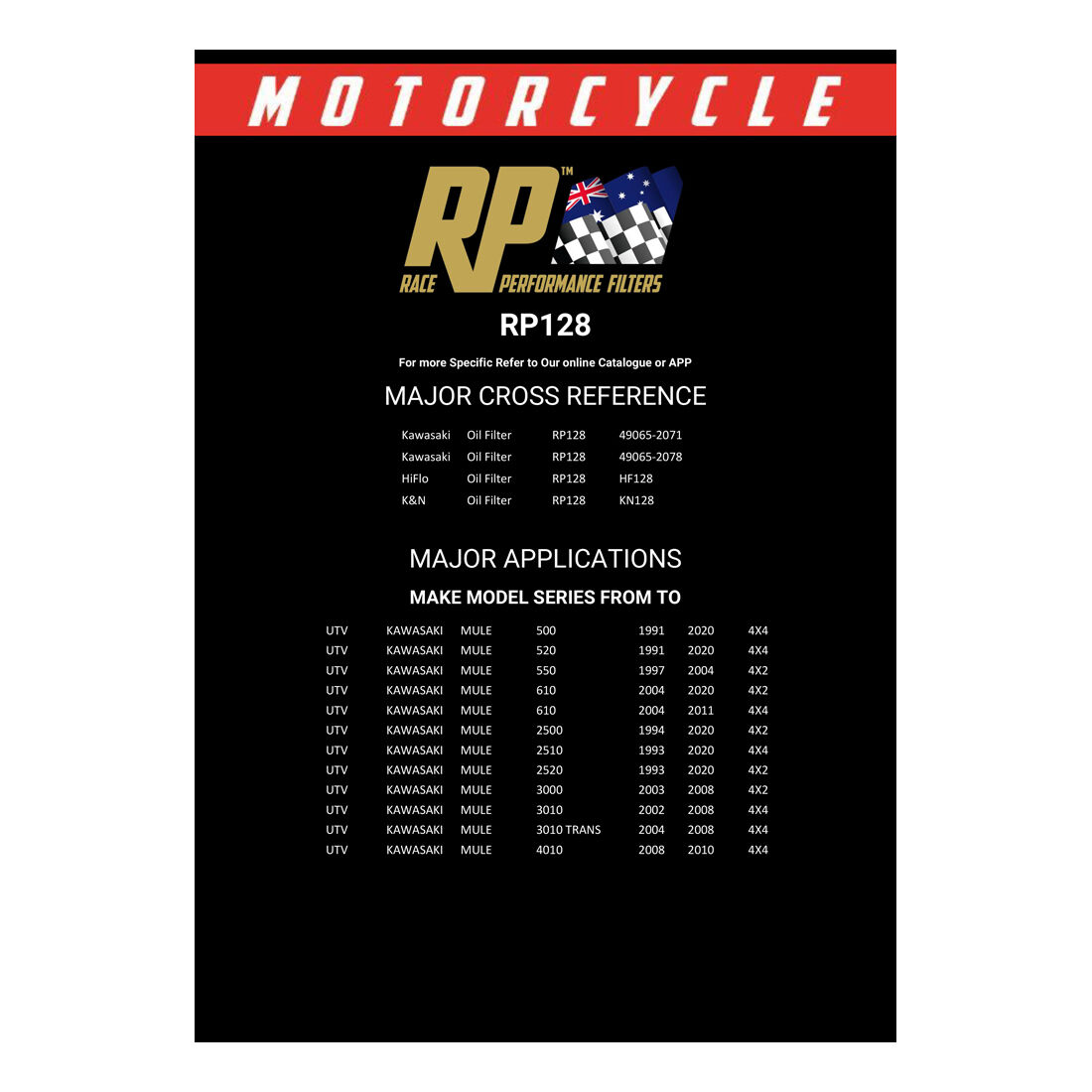 Race Performance Motorcycle Oil Filter RP128, , scaau_hi-res