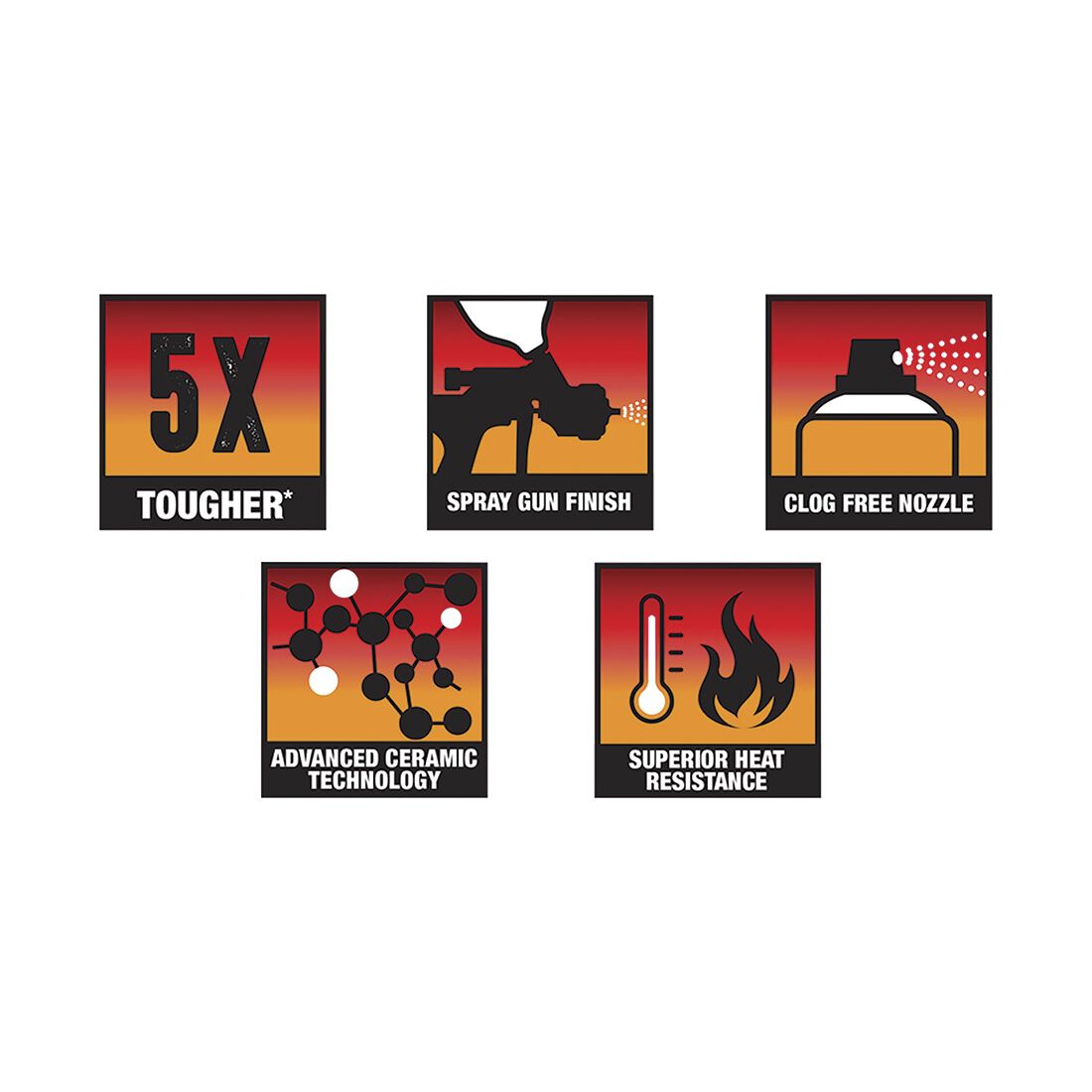 Raptor Flameproof Paint Flat Black, , scaau_hi-res