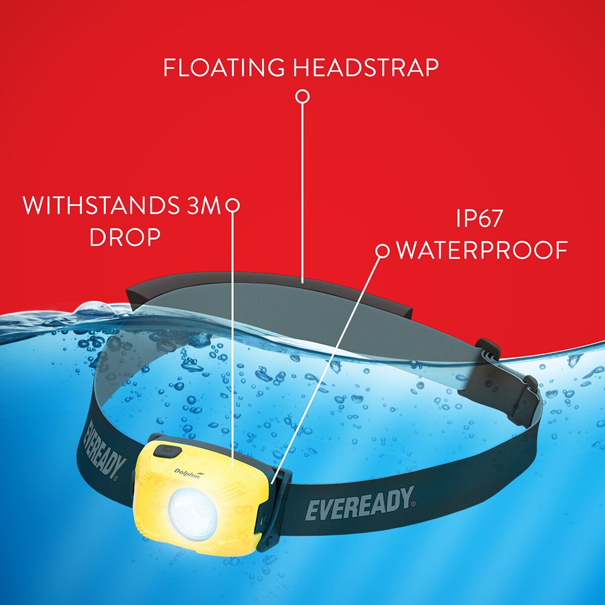 Eveready Dolphin Headlight 350 Lumens, , scaau_hi-res