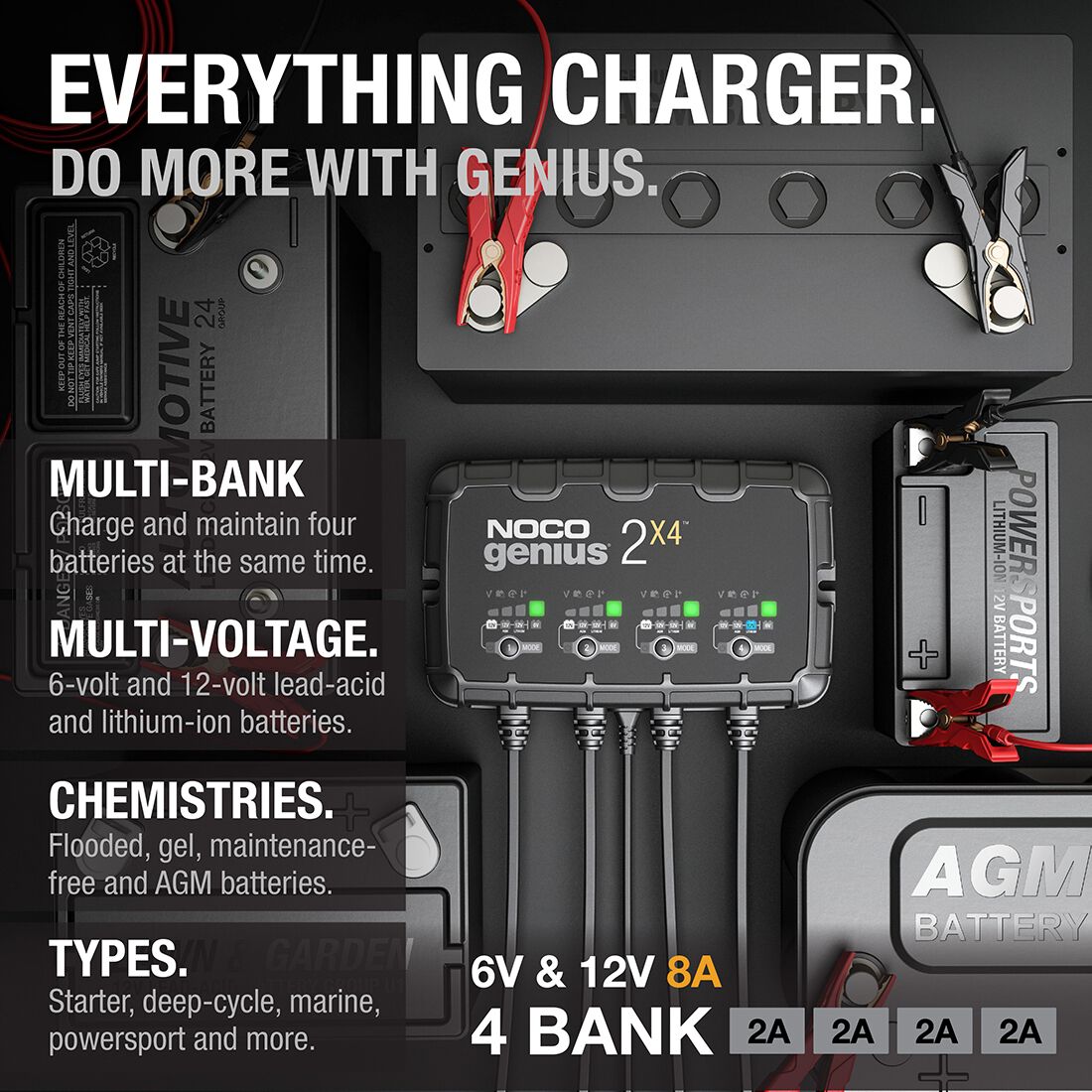 NOCO Genius 2X4 Smart Battery Charger 6V/12V 4-Bank 8 Amp, , scaau_hi-res