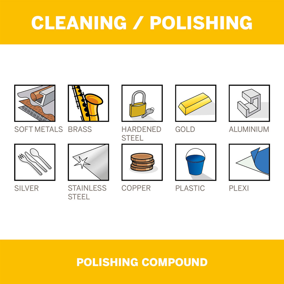 Dremel Polishing Compound, , scaau_hi-res