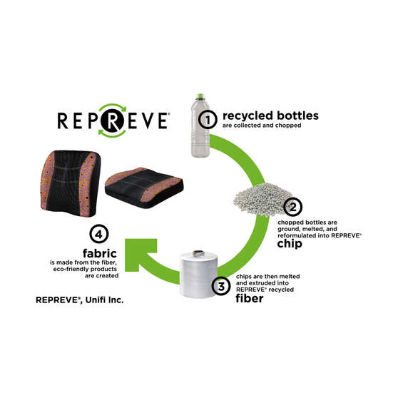 Snake Dreaming Repreve Lumbar & Seat Cushion Dot Memory Foam, , scaau_hi-res