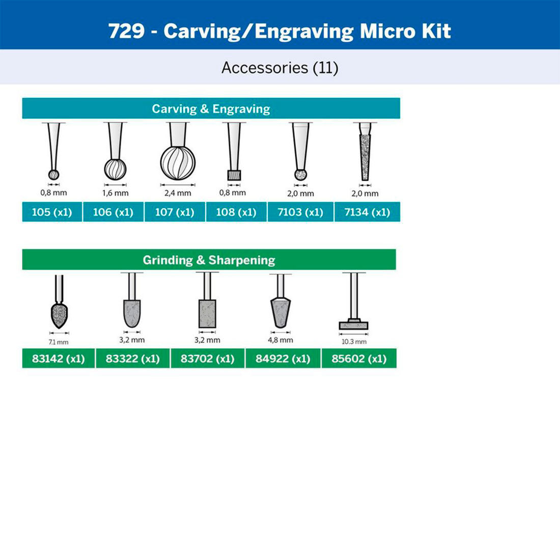 Dremel Carving Engraving Micro Kit, , scaau_hi-res