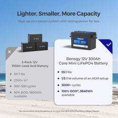 Renogy Lithium Deep Cycle Battery 12.8V 300Ah LiFePO4, , scaau_hi-res