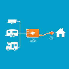 Ampfibian RV-Plus Outdoor 15A to 10A Adaptor, , scaau_hi-res