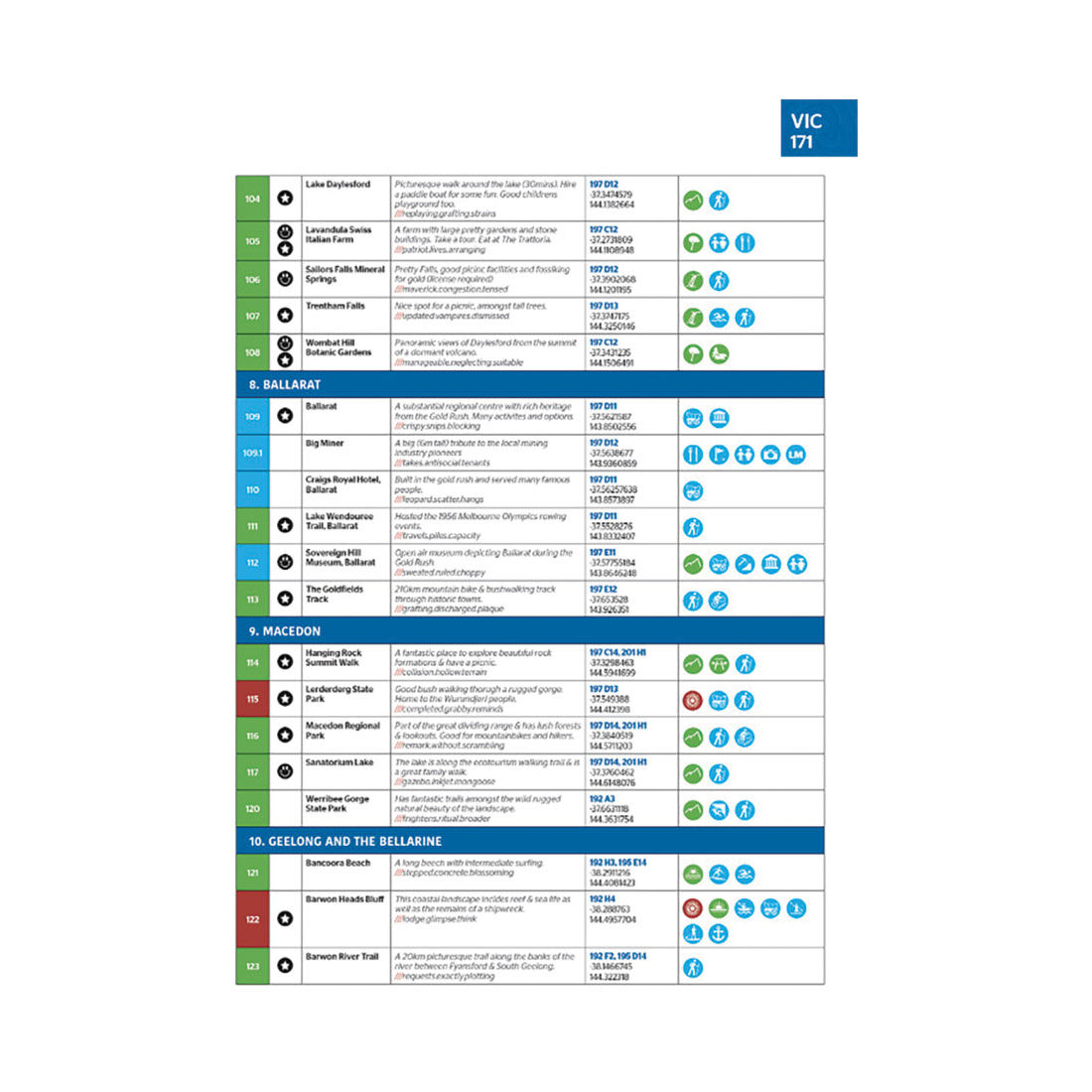HEMA 3001 Things To See and Do Around Australia, , scaau_hi-res