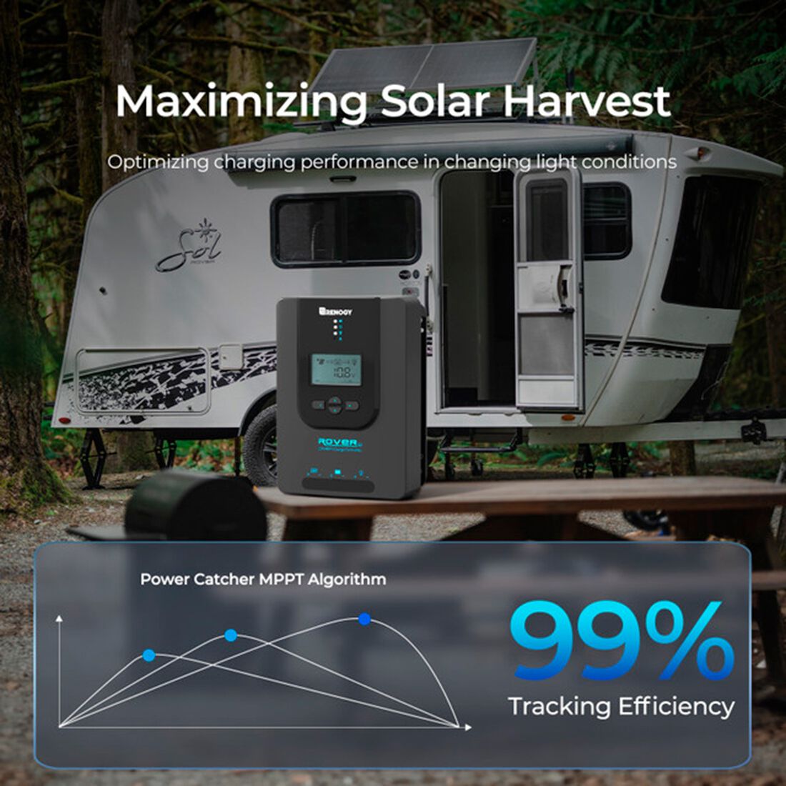 Renogy Rover Li 20A MPPT Solar Charge Controller, , scaau_hi-res