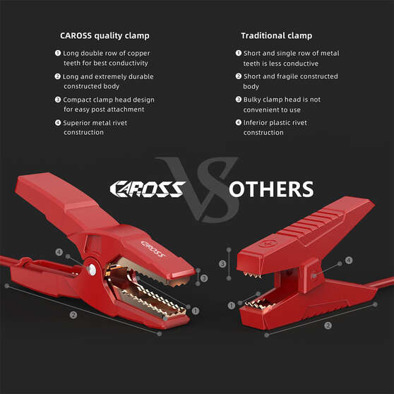 CAROSS T18Max 12V 2000A Compact Smart Lithium Jump Starter With Built-in 3 Mode Light, , scaau_hi-res