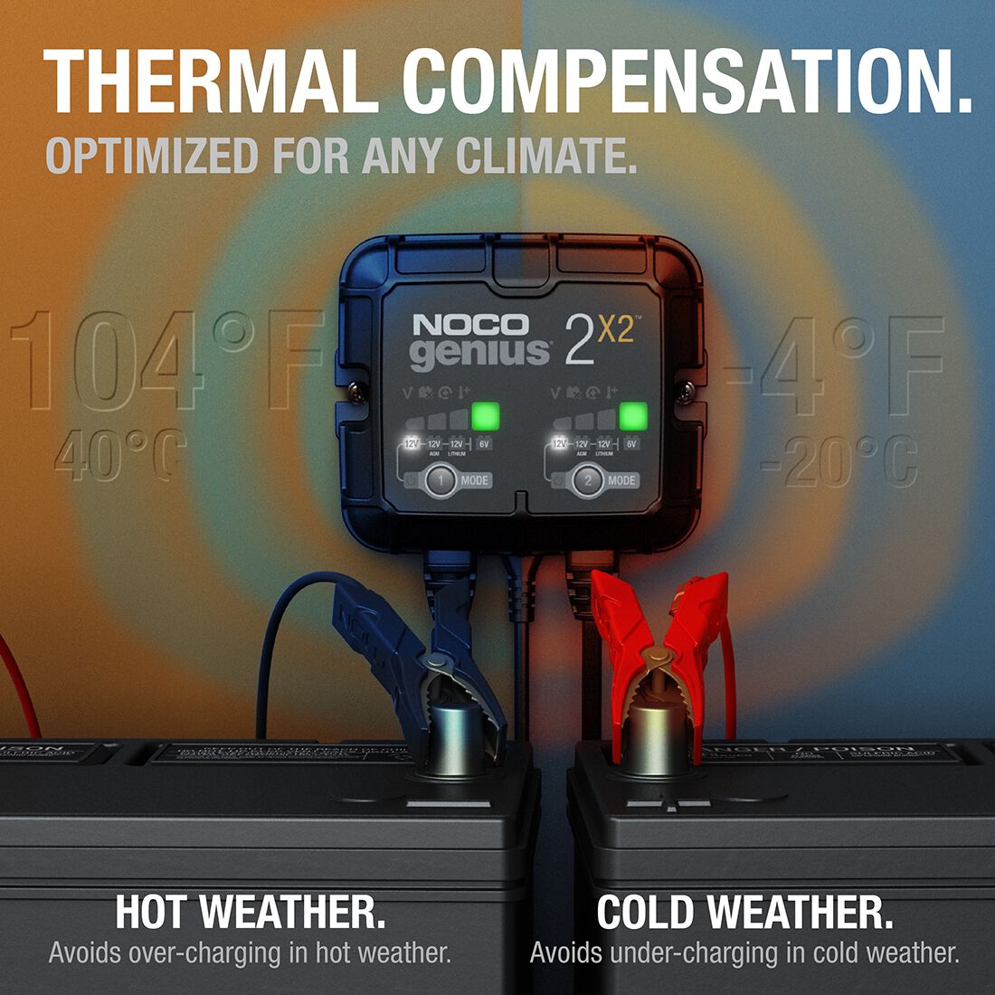 NOCO Genius 2X2 Smart Battery Charger 6V/12V 2-Bank 4 Amp, , scaau_hi-res