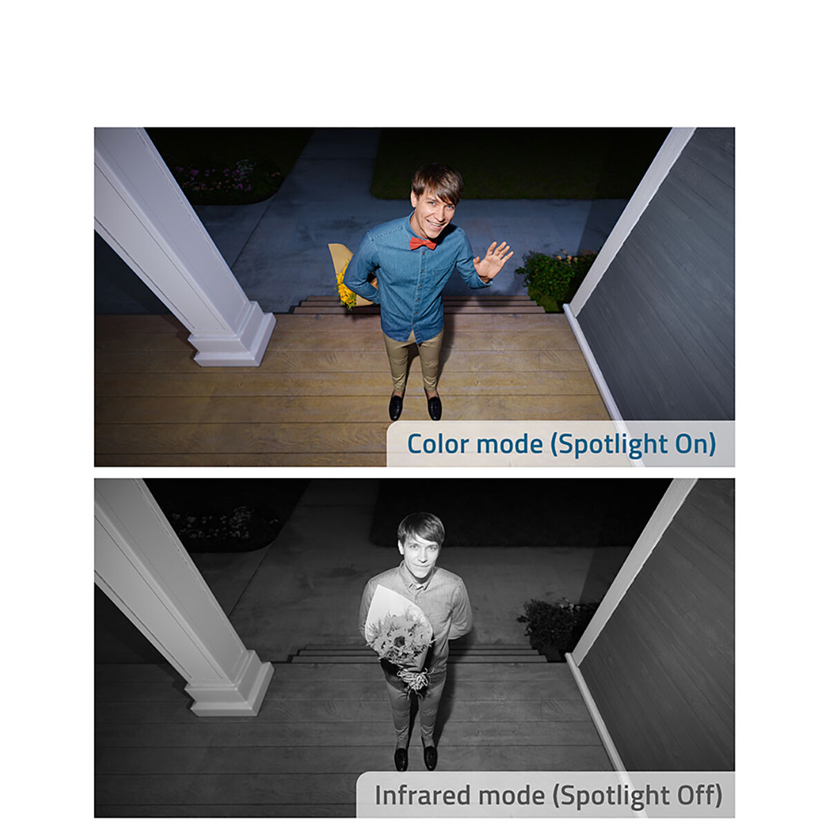 Eufy 2C Wireless 1080p Security Camera System 2 Pack, , scaau_hi-res