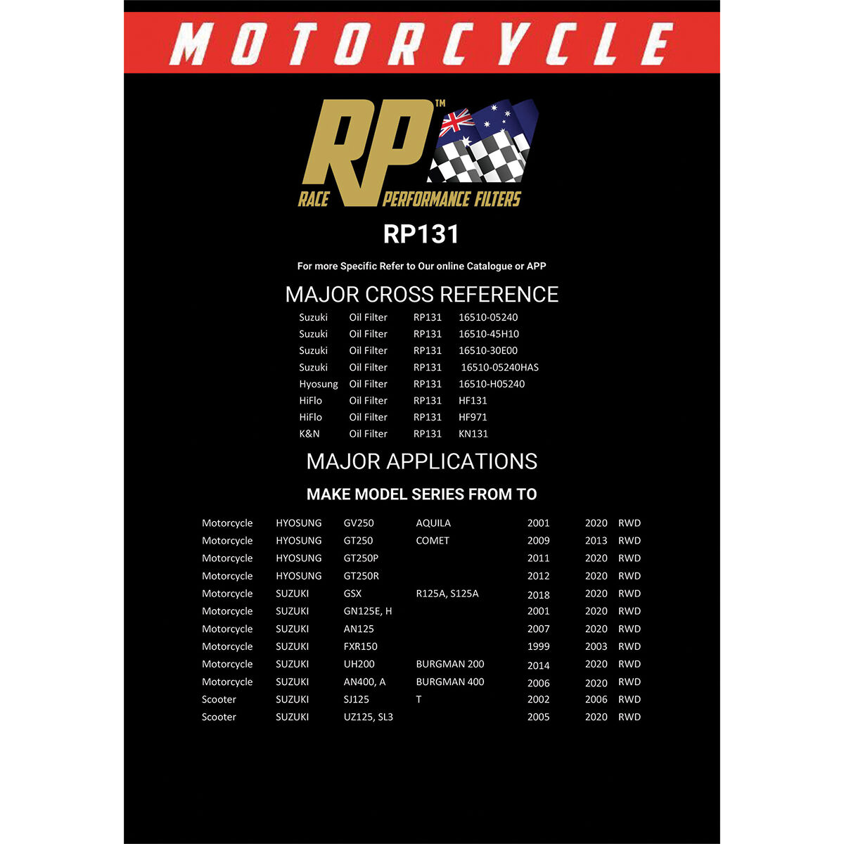 Race Performance Motorcycle Oil Filter RP131, , scaau_hi-res