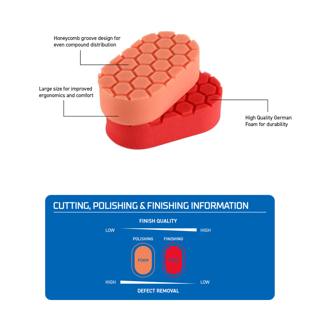Kincrome 4pc Hand Applicator Set, , scaau_hi-res