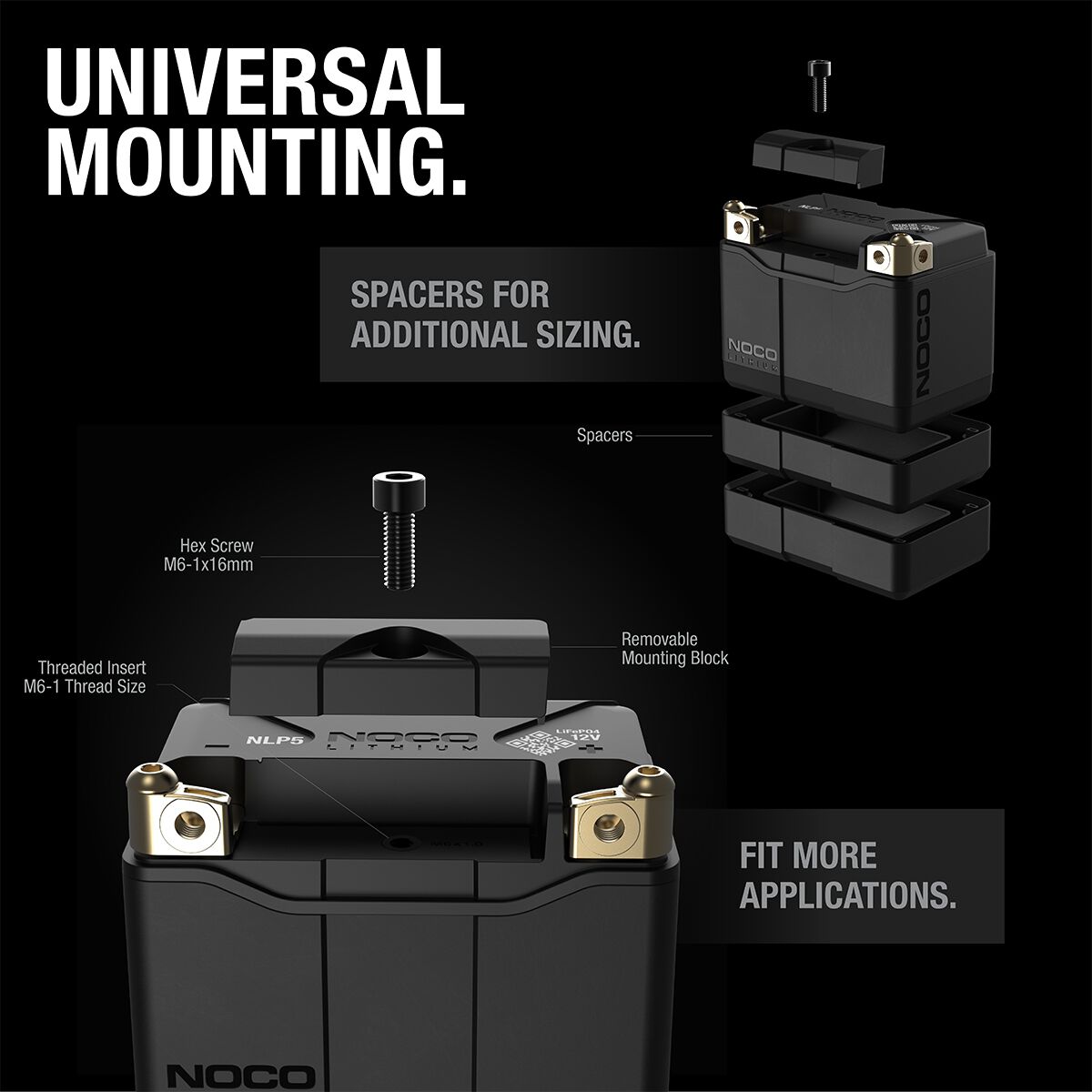 NOCO Lithium Powersports Battery - NLP5, , scaau_hi-res