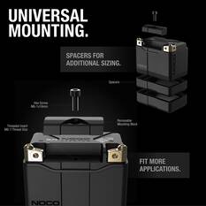 NOCO Lithium Powersports Battery - NLP5, , scaau_hi-res