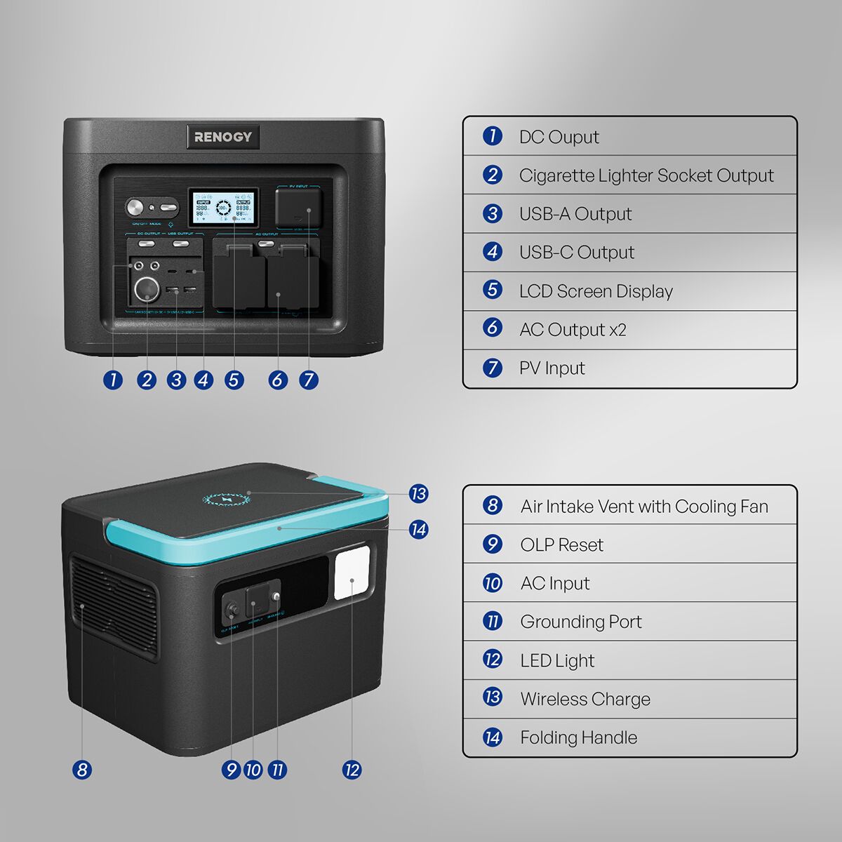 Renogy 672Wh Lithium Portable Power Station, , scaau_hi-res