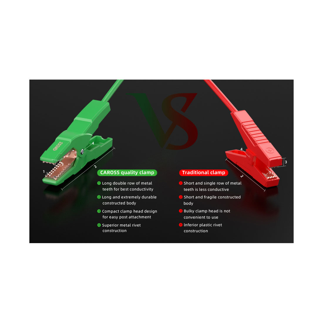 CAROSS T19 12V 1600A Smart Lithium Jump Starter With Built-in 2 Mode LED Worklight, , scaau_hi-res