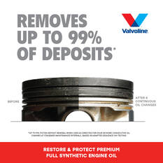 Valvoline Restore & Protect Engine Oil 10W-40 6 Litre, , scaau_hi-res