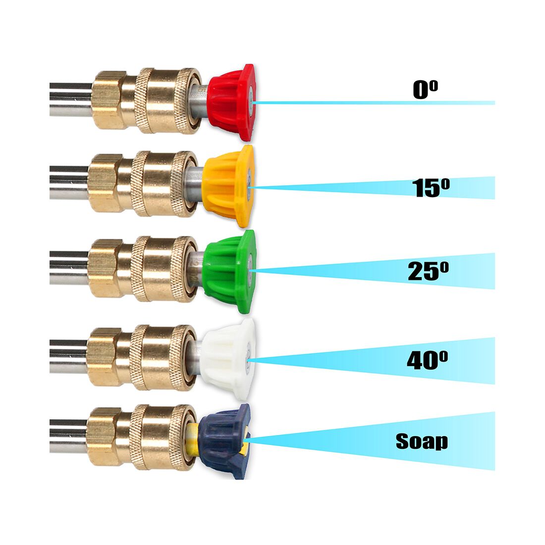 ToolPRO Pressure Washer Replacement Nozzles - 5 Pack, , scaau_hi-res
