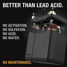 NOCO Lithium Powersports Battery - NLP30, , scaau_hi-res