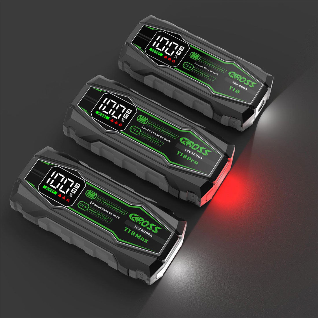 CAROSS T18Pro 12V 1500A Compact Smart Lithium Jump Starter With Built-in 3 Mode Light, , scaau_hi-res