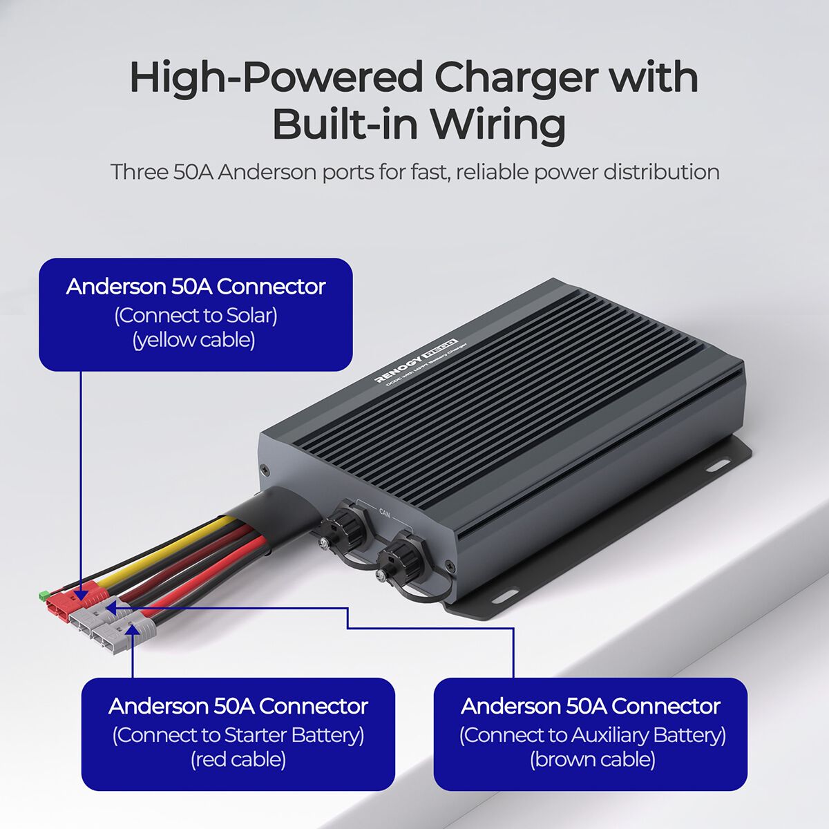 Renogy IP67 50A DC-DC Charger With Bluetooth, , scaau_hi-res