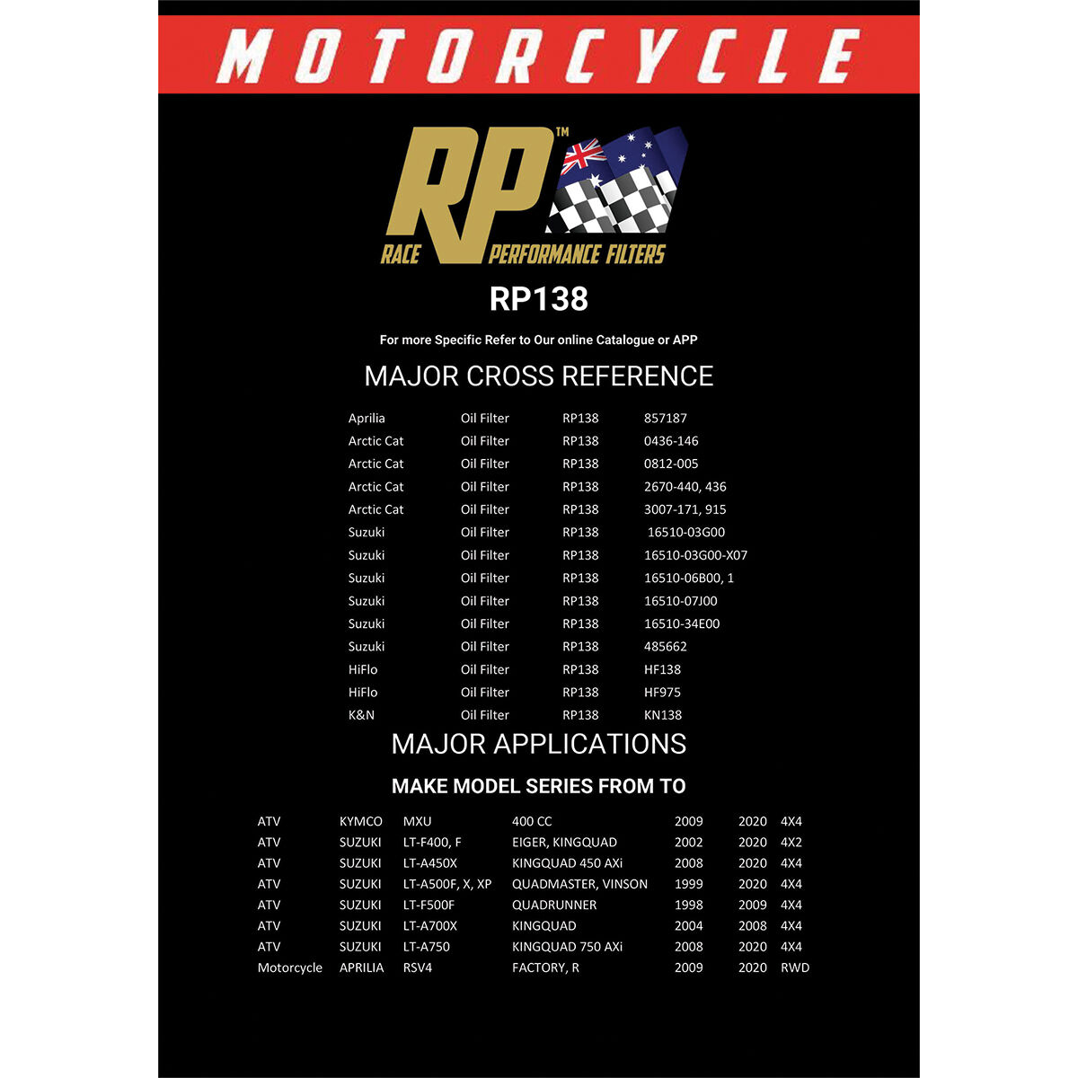 Race Performance Motorcycle Oil Filter RP138, , scaau_hi-res