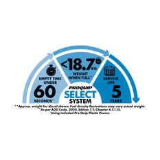 Pro Quip Heavy Duty Fuel Can 20L, , scaau_hi-res