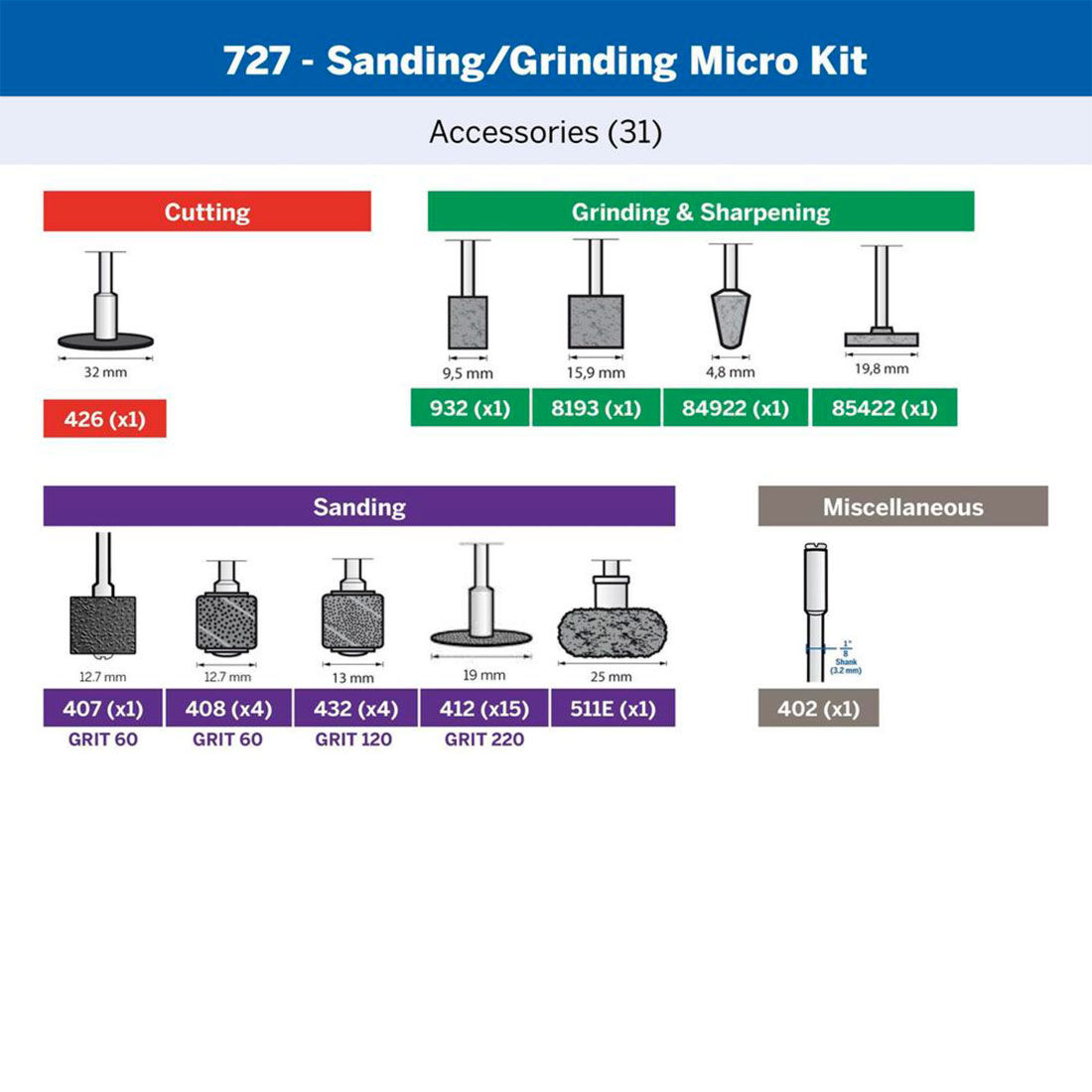 Dremel 31pc Sanding Grinding Micro Kit, , scaau_hi-res
