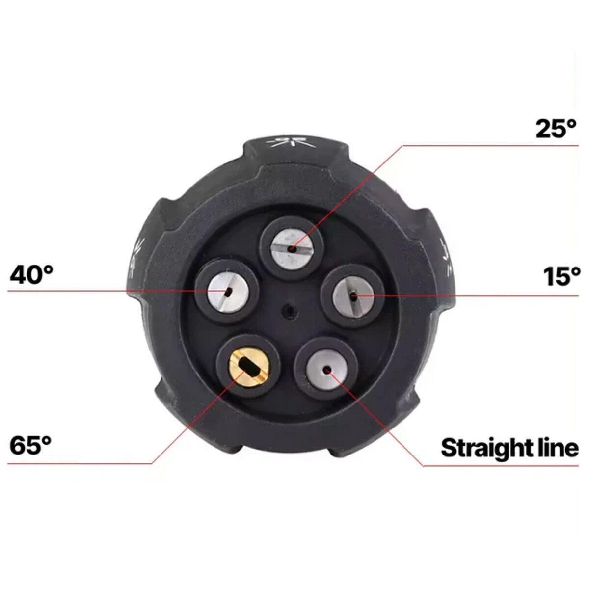 Blahst Adjustable 5-in-1 Nozzle 1/4" Quick Connect - Suit R30, , scaau_hi-res