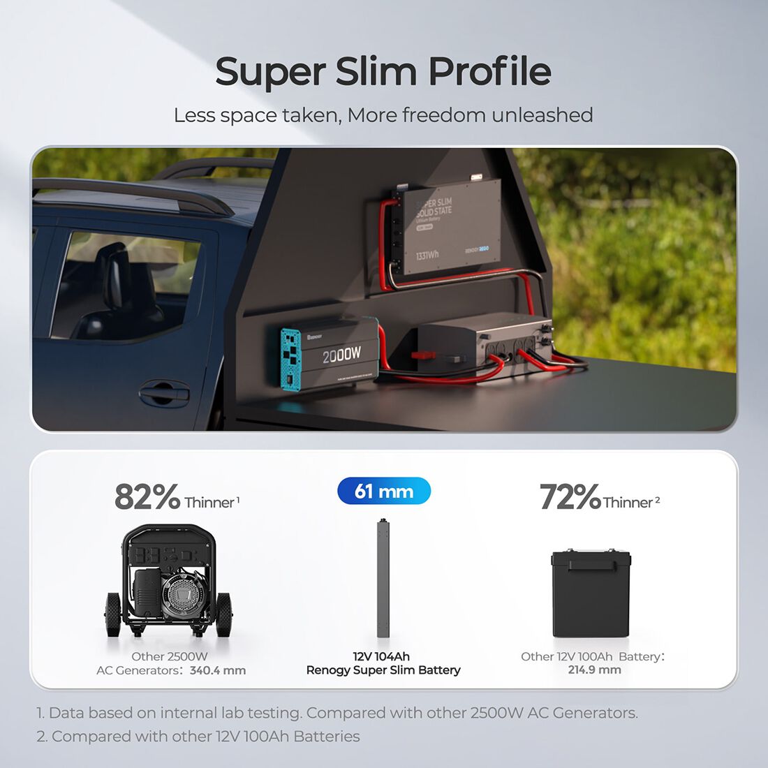 Renogy REGO Slimline Lithium Deep Cycle Battery 12.8V 104Ah LiFePO4, , scaau_hi-res