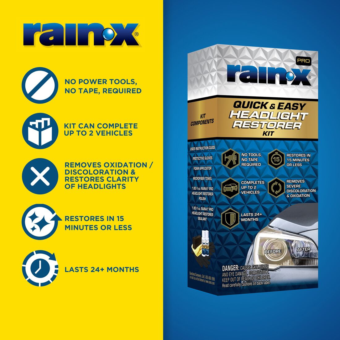 Rain-X Pro Quick and Easy Headlight Restoration Kit, , scaau_hi-res
